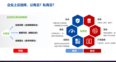 讓數字化更簡單、更安全——信服云CTO曹心馳在CIO班16周年年會分享安全評價業務新思考